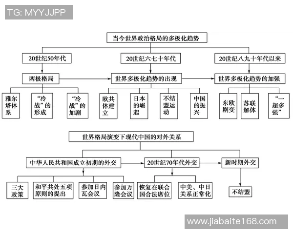 丹麦足球国家队的辉煌历程与未来展望：从历史到现代的全面分析