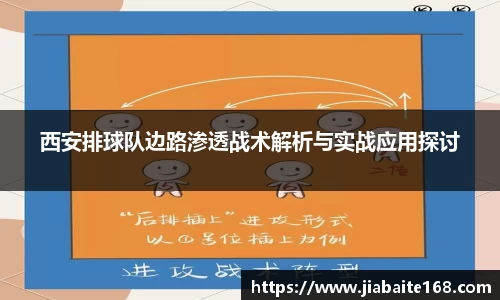 西安排球队边路渗透战术解析与实战应用探讨