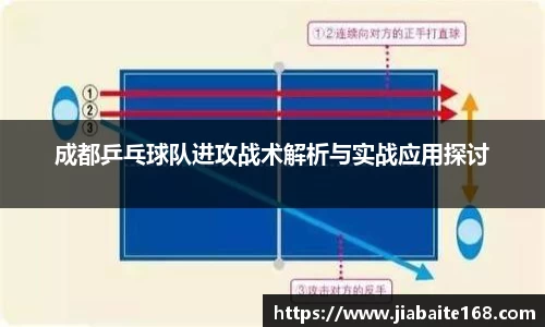 成都乒乓球队进攻战术解析与实战应用探讨