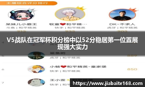 V5战队在冠军杯积分榜中以52分稳居第一位置展现强大实力