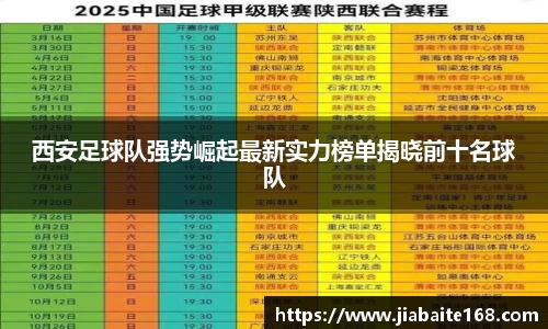 西安足球队强势崛起最新实力榜单揭晓前十名球队