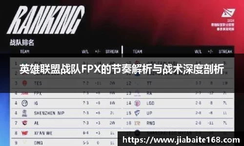 英雄联盟战队FPX的节奏解析与战术深度剖析